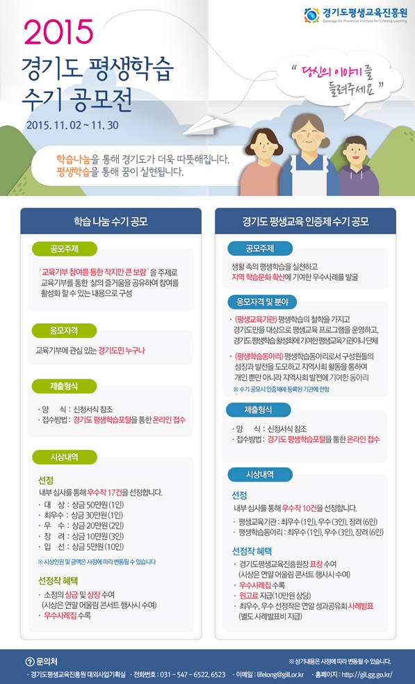 2015��⵵����н����������